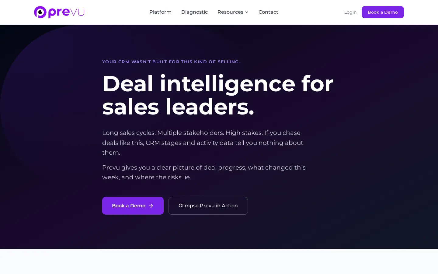 The Prevu website as it looked live, captured October 2026